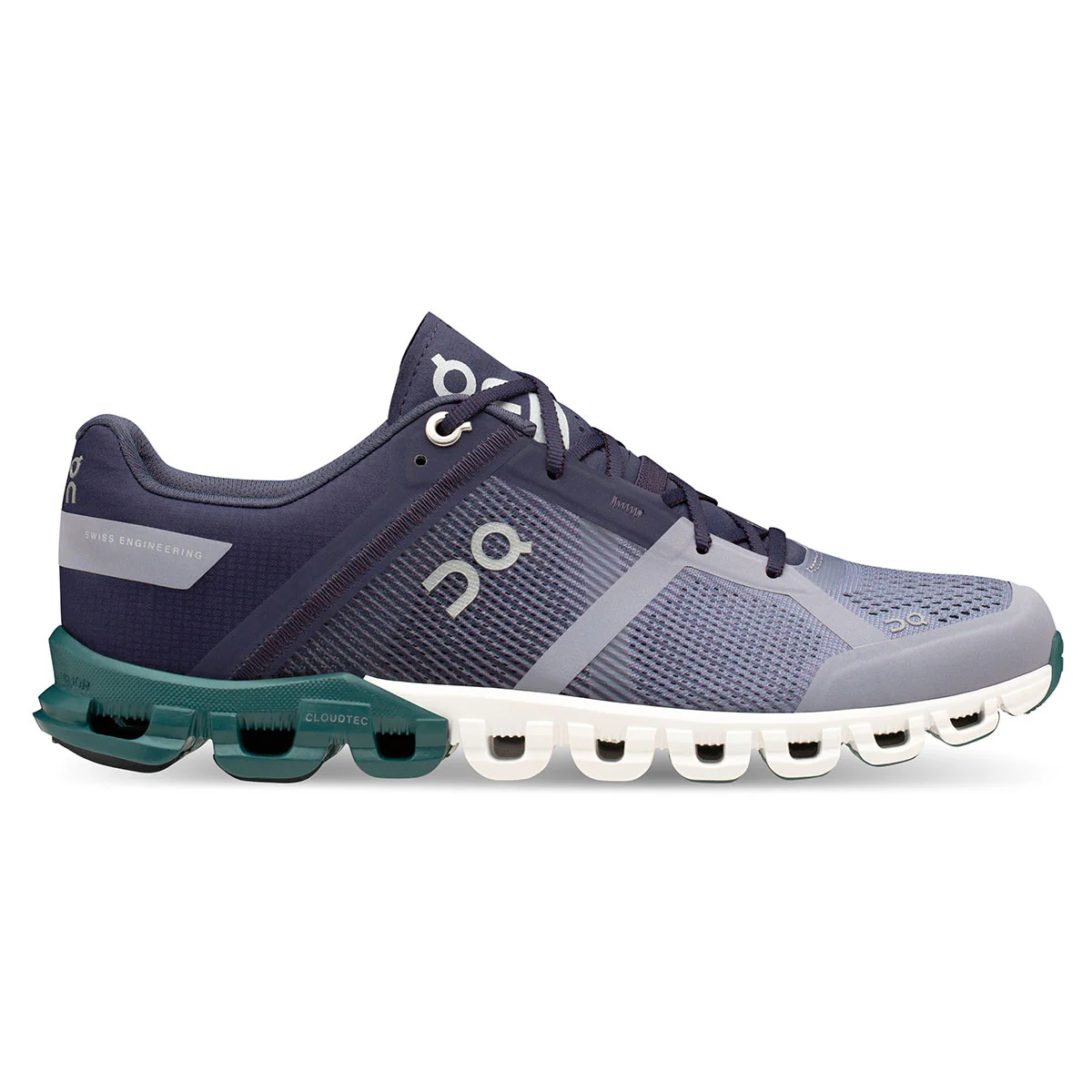 ON Cloudflow v2 - Image 15