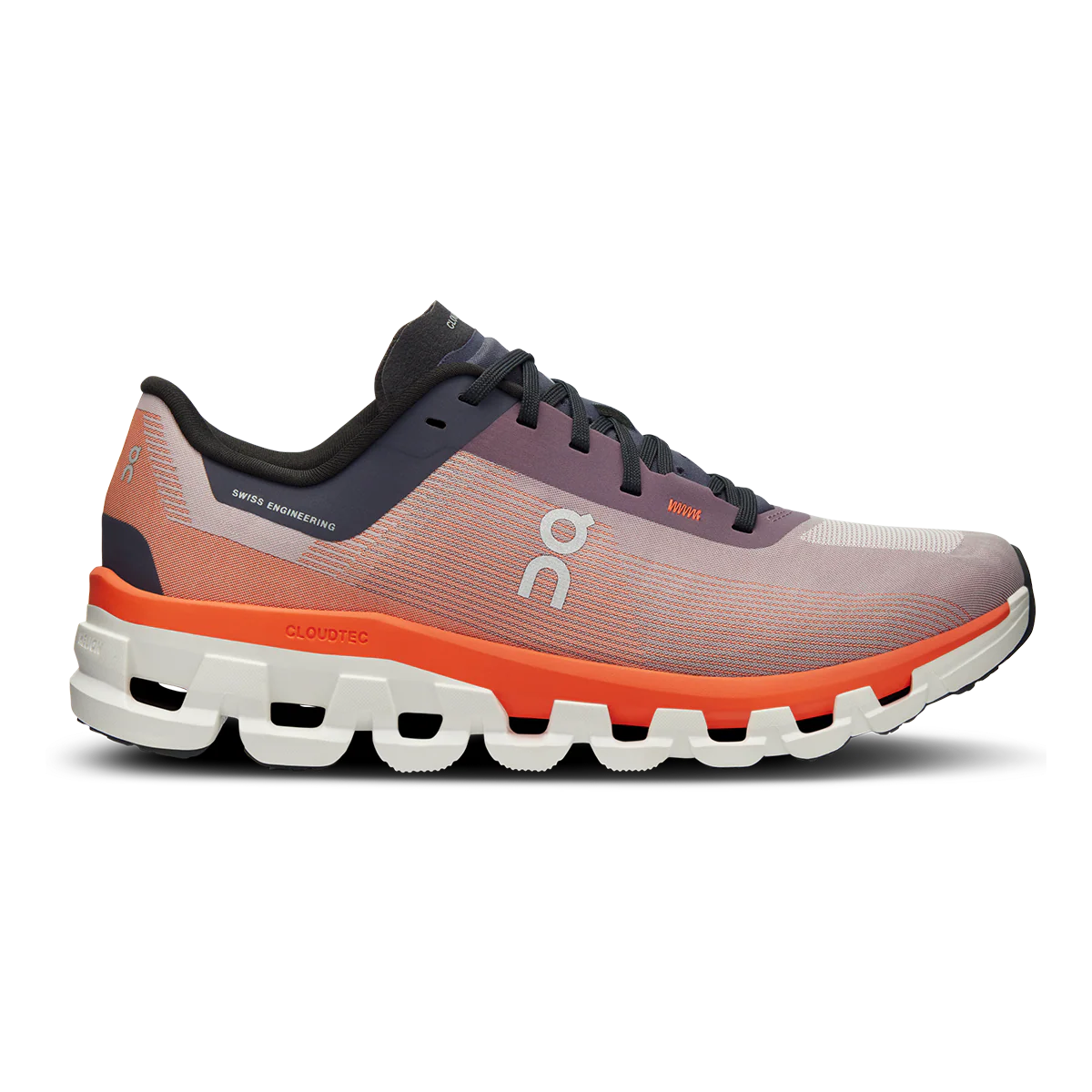 ON Cloudflow V4 - Image 17