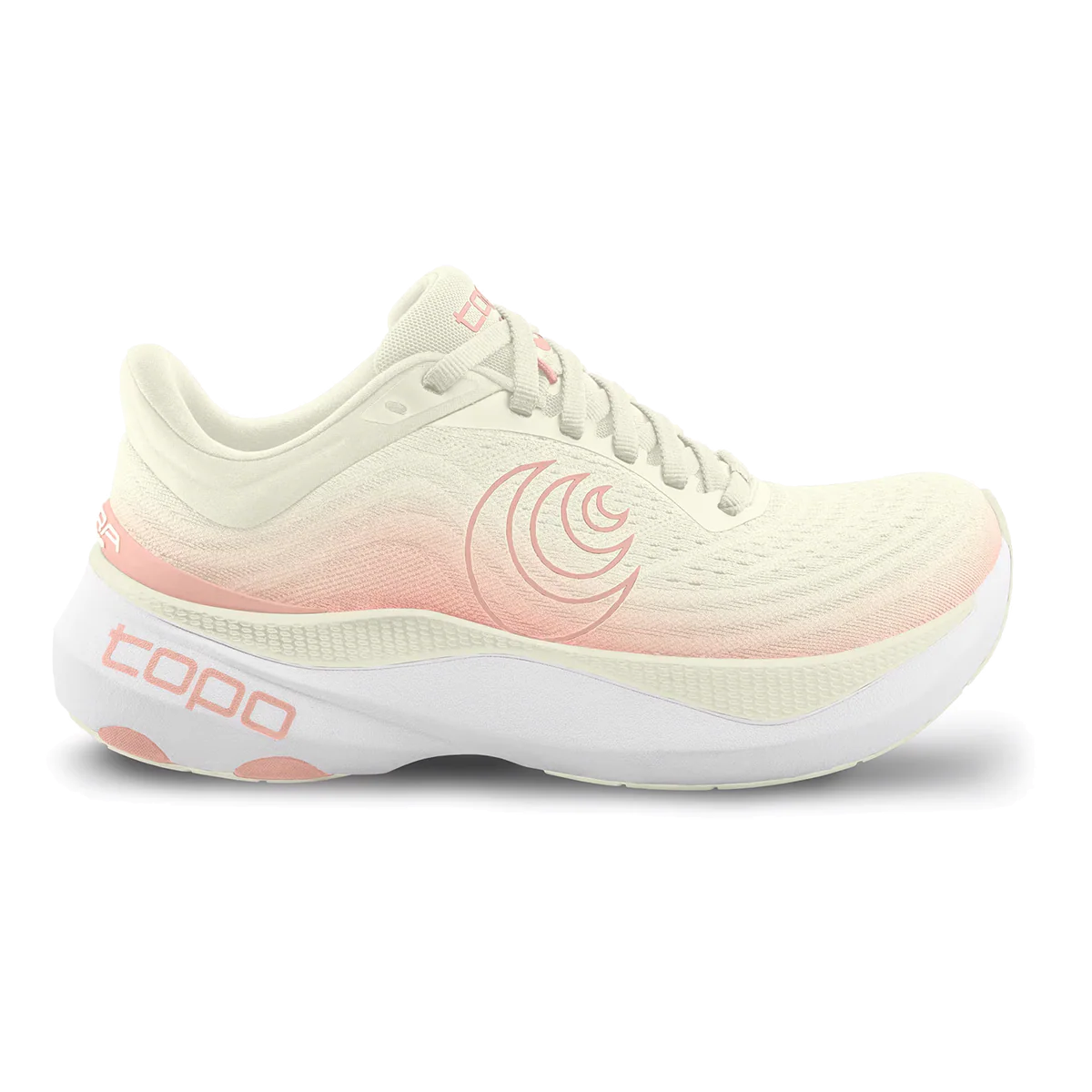 Topo Aura